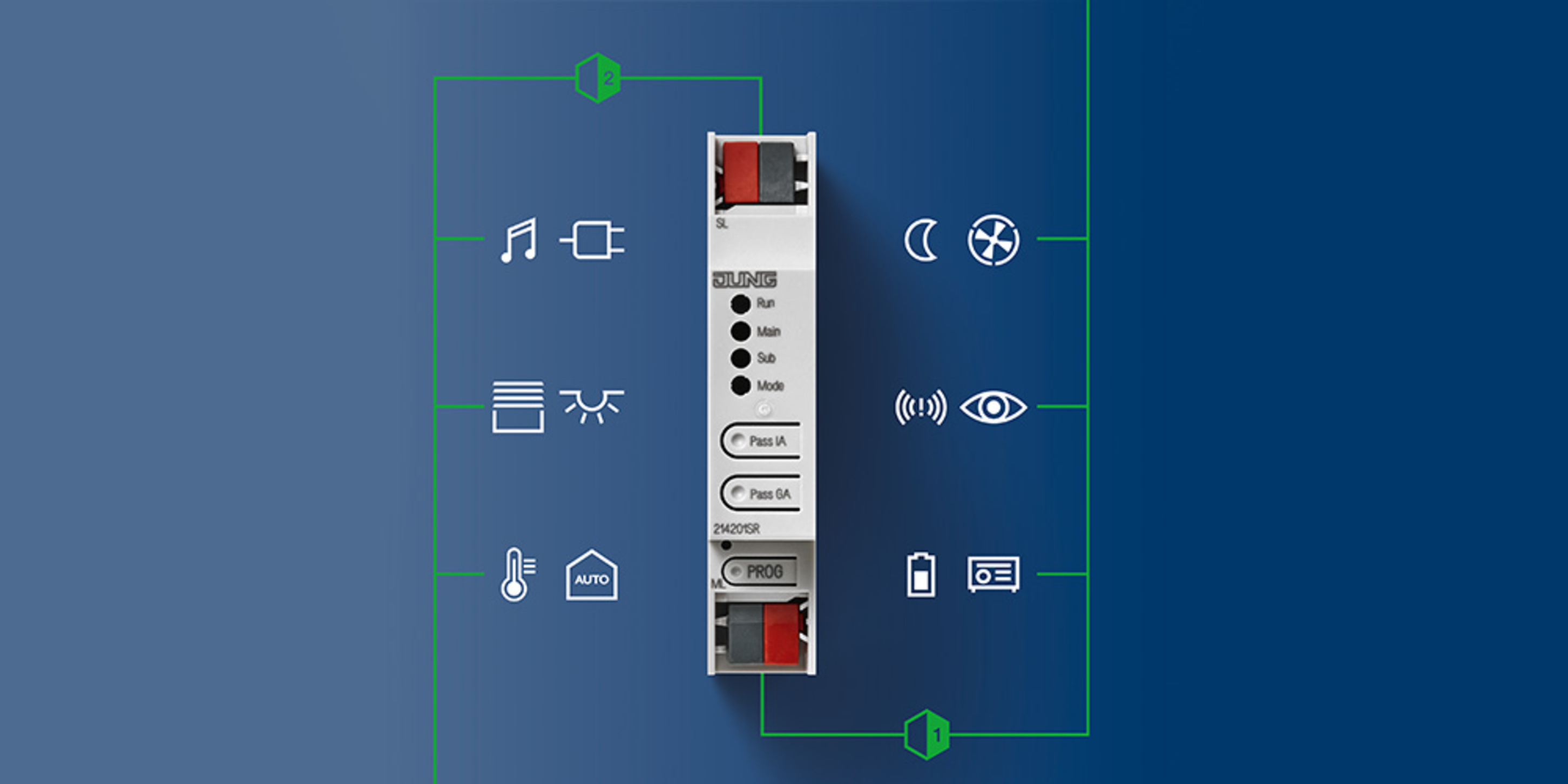 KNX Bereichs- und Linienkoppler bei Kreuz GmbH in Meiningen-Dreissigacker